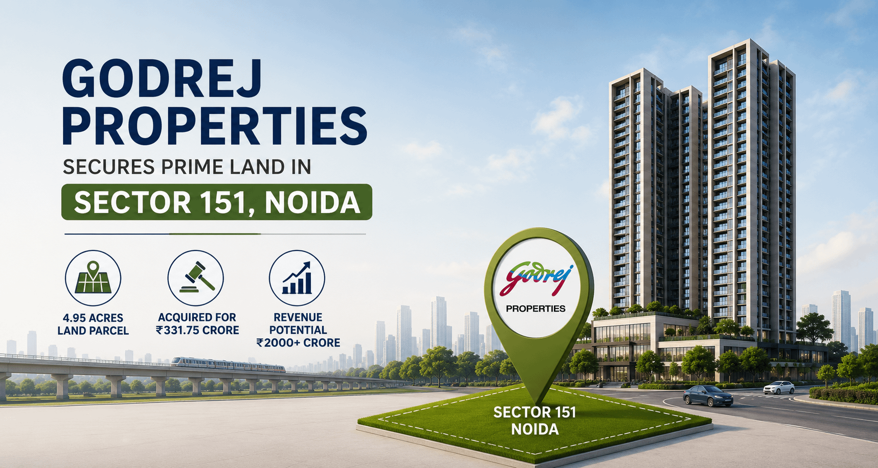 godrej properties